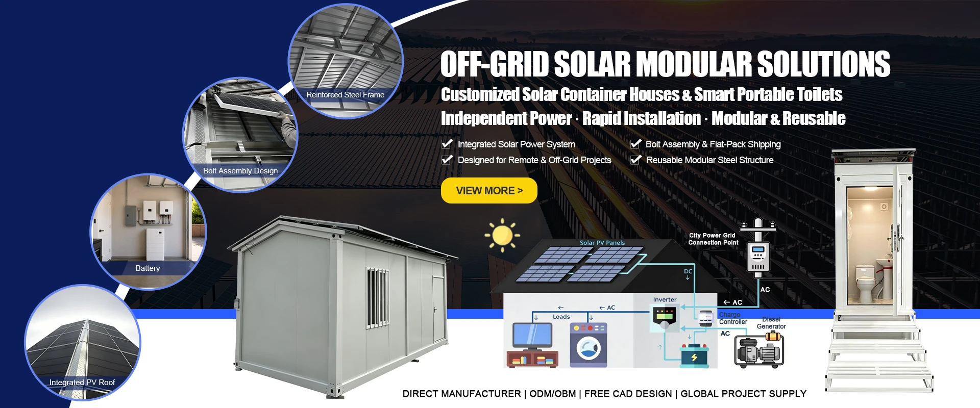 Container House Manufacturer & Modular Building Supplier